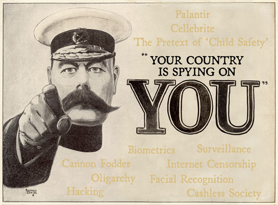 Your coubtry is spying on you
